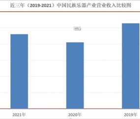 UNI上扬势惊人，一夜飙升22.25%，加密市场沸腾的简单介绍-网页版登录入口