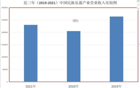 UNI上扬势惊人，一夜飙升22.25%，加密市场沸腾的简单介绍-网页版登录入口