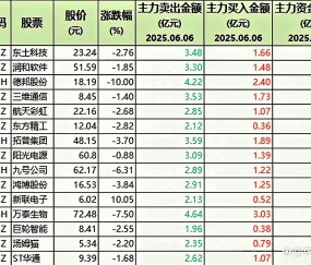 TRON遭遇大幅下滑超247%，投资者恐慌性抛售-体育直播