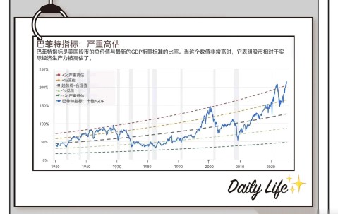 OKX遭遇大幅下滑超468%，投资者恐慌性抛售-体育直播