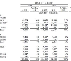 币安币遭遇大幅下滑超SEC%，投资者恐慌性抛售的简单介绍-体育直播