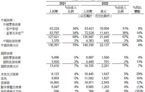 币安币遭遇大幅下滑超SEC%，投资者恐慌性抛售的简单介绍-体育直播