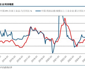 TRON冲破30.54美元整数位，牛市行情是否已经到来？的简单介绍-中国九游体育