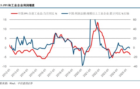 TRON冲破30.54美元整数位，牛市行情是否已经到来？的简单介绍-中国九游体育