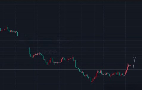 USDT冲破4.29美元大关，牛市是否已来临？-APP下载