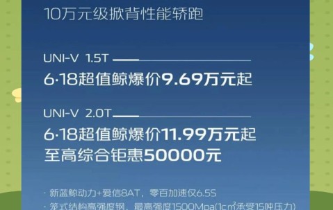 UNI创下年内新高，上扬幅高达3.33%，还能追吗？的简单介绍-中国九游体育