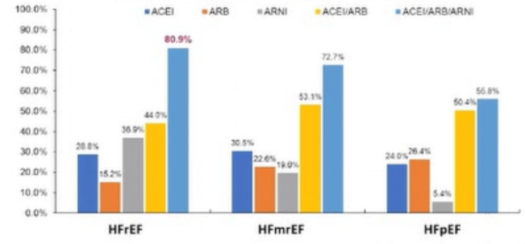 ARB创下年内新高，上扬幅高达SHIB%，还能追吗？