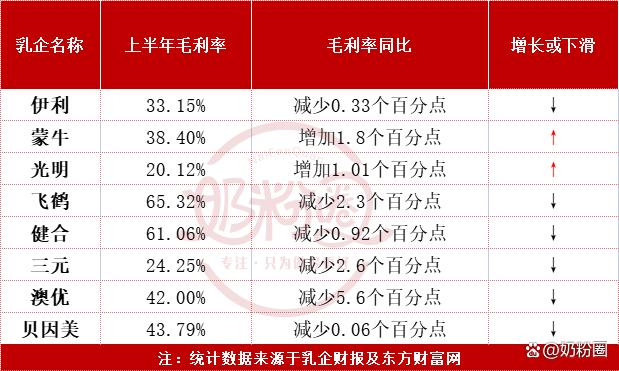 FTX遭遇大幅下滑超72%，投资者恐慌性抛售