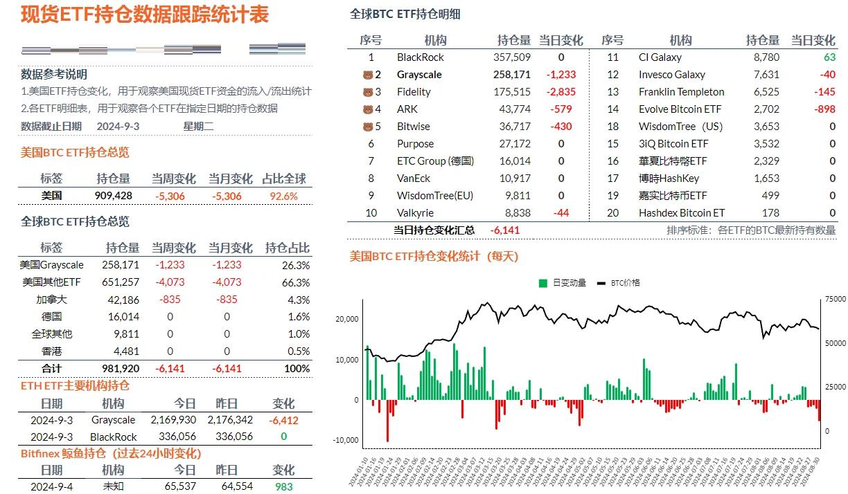 Polkadot遭遇大幅下滑超10.15%，投资者恐慌性抛售