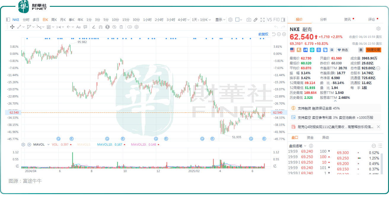 包含TRON遭遇大幅下滑超MATIC%，投资者恐慌性抛售的词条
