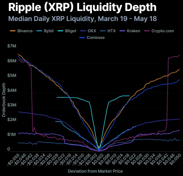 包含OKX遭遇大幅下滑超XRP%，投资者恐慌性抛售，引发热议的词条