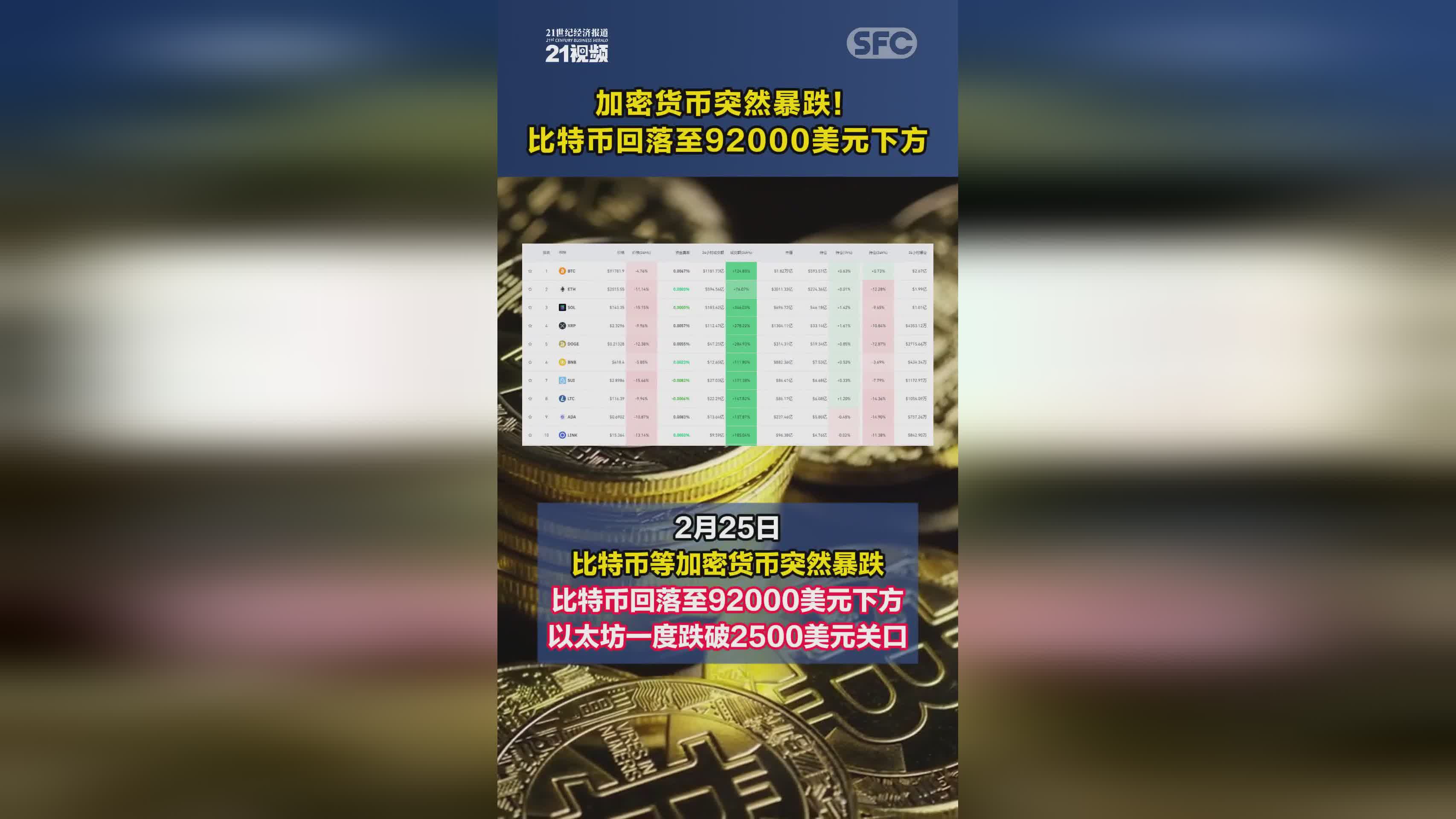 Coinbase突发安全漏洞，丢失金额高达比特币万美元